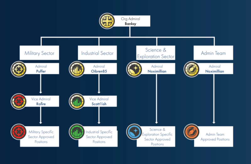 File:TBAC Structure.png