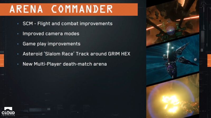 File:Gamescom 2016 Arena Commander Slide.jpg