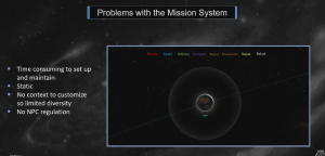 Problems-with-mission-system.png