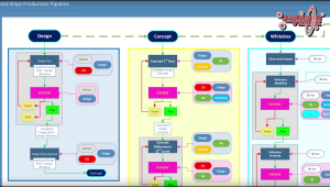 Ship Pipeline 1.png