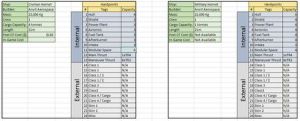 450px-Systems table 1.jpg