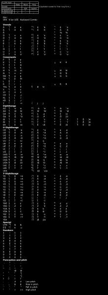 File:Xi'an font map.png