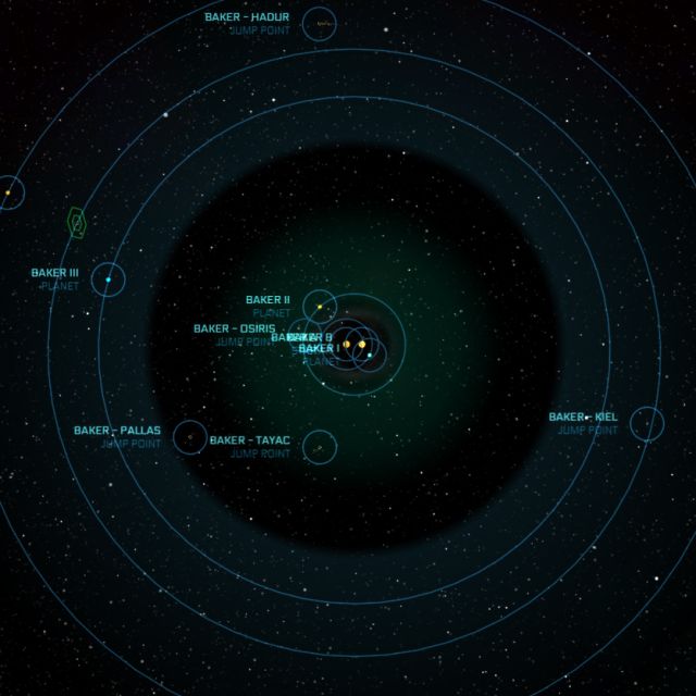 Baker system - Star Citizen Wiki