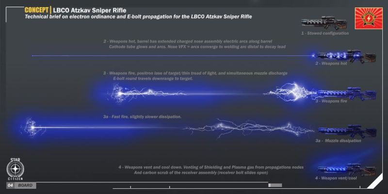 File:1024px-Atzkav - VFX Concept 4.jpg