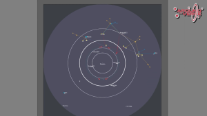 1024px-Stanton Map Dev.png