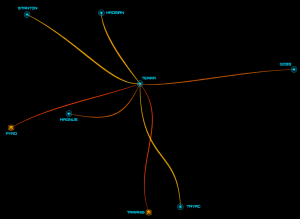 1024px-Terra JumpPoints.png